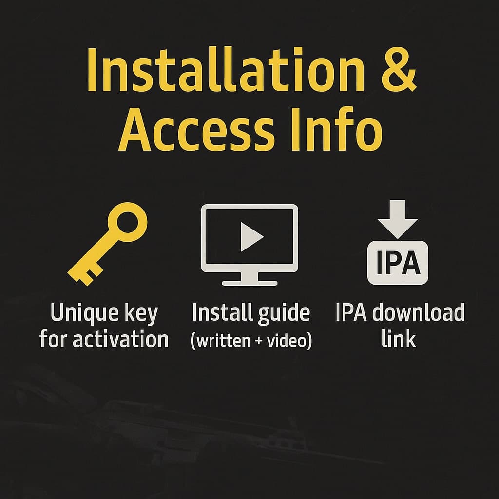 Installation & Access Info for CMBegis Call of duty mobile hack mod menu-min